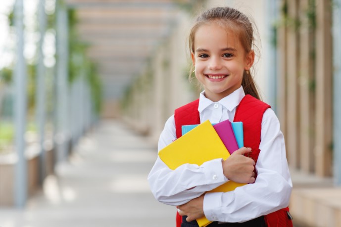 Развитие потенциала Развитие потенциала